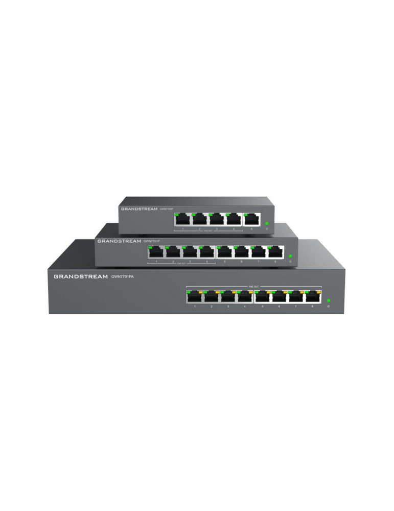 Grandstream GWN7701P Networking — buy in Malaysia | MYITG