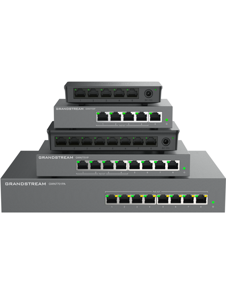 Grandstream GWN7703 Networking (view 2) — buy in Malaysia | MYITG