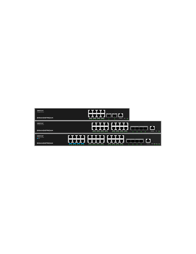 Grandstream GWN7811 Networking — buy in Malaysia | MYITG