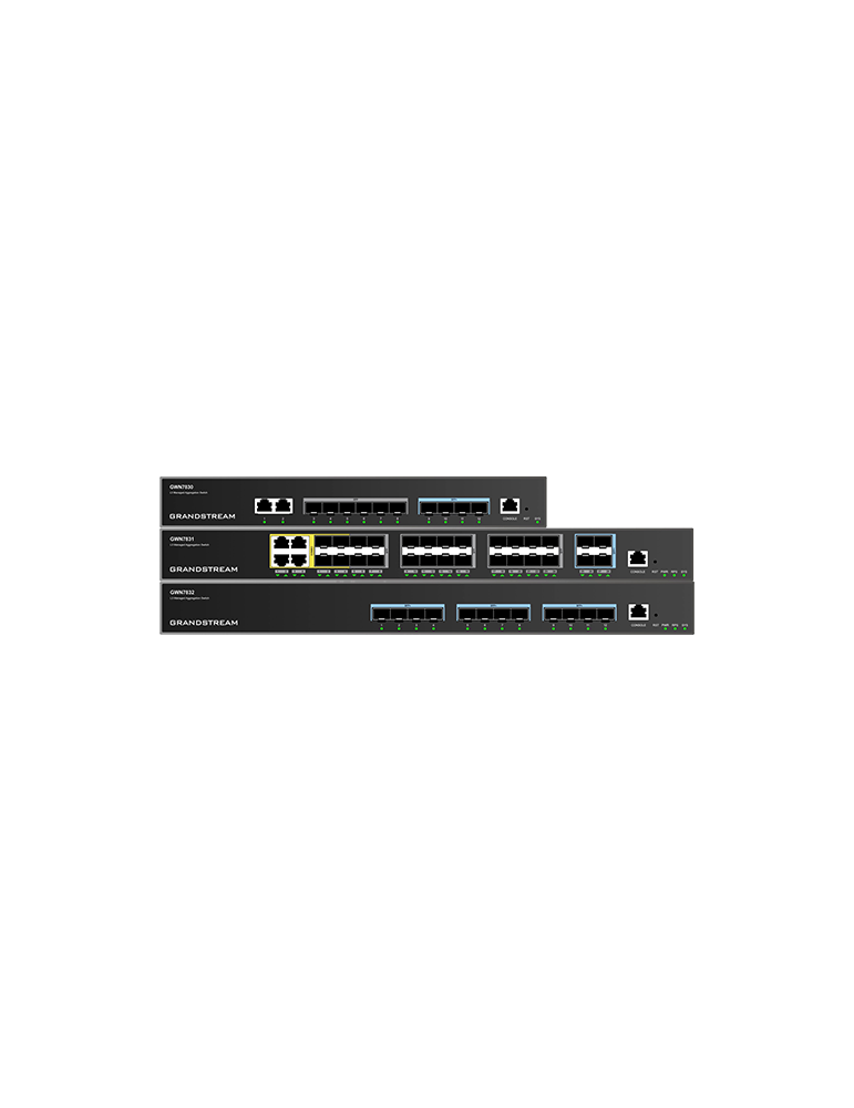 Grandstream GWN7832 Networking (view 2) — buy in Malaysia | MYITG
